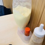 生姜焼き定食専門店 元気が出る食堂 - 