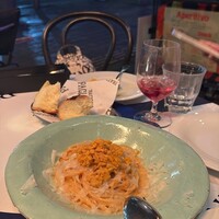 パリアッチョ 丸の内仲通り店 - 