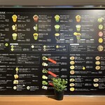 茶筅 - メニュー