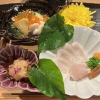 目黒 ながもと - 