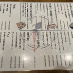 吉田町食堂 きんぎょ - 