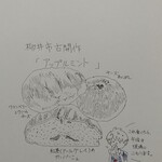 アップルミント - 購入品のイラスト