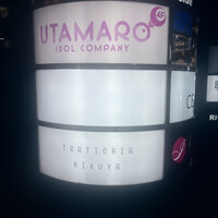 TRATTORIA KIKUYA - 