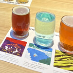 別府ブルワリー - 