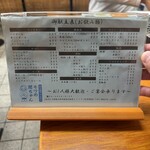 炭火焼肉・ホルモン モツの関ちゃん - 