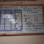 ぼくさん - メニュー