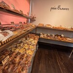 パントゥルーベ - 