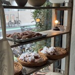 チガヤ - パンたち