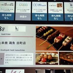 炭火串焼 鶏魚 - 