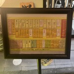 ジンギスカン羊はち - 