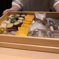 中目黒いぐち 上ル - 