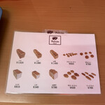 パンのペリカン - 