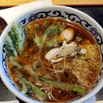 喜乃字屋
