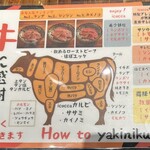 焼肉icocca - 