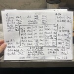 焼とん じん家 - 