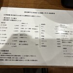 黒毛和牛とお出汁 日本橋いちり - 