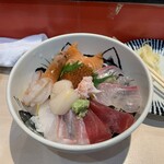 黒門さかえすし - 