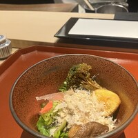 中目黒いぐち 上ル - 