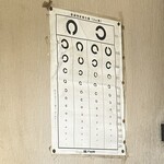 ザ・ミュンヒ - 