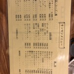 焼肉ハウスモンモン - 