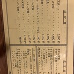 焼肉ハウスモンモン - 