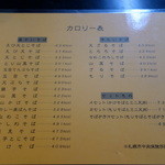 東家 - カロリー表