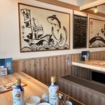 まるごと駿河湾 - 