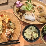 ガーデンレストラン サララ - 