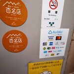 スパイスパレット - 