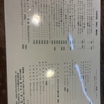 カフェ・ド・ランブル - 