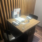 焼肉にくがとう - 