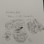 美味しいパンの店 Yamaguchi - 購入品のイラスト