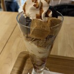 ナナズグリーンティー - 