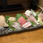 市場食堂 さかなや - 