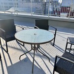 ベーカリーホテル シャトードール - 