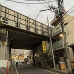 太陽 - 焼肉太陽