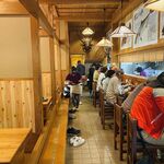 うなぎの美鶴 - 