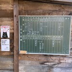 製材所のパン屋 - 