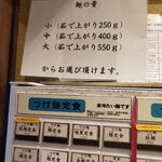 炭火焼濃厚中華そば 威風堂道 - 