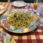 イタリア館 - バジリコ