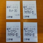 広野屋 - 食券。