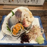 のくっちゃん - 