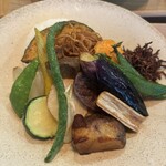 Spice and Vegetable 夢民 - 