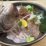 四国三郎 よしの川 - 