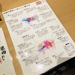 新宿焼肉芝浦ホルモン - 部位の説明