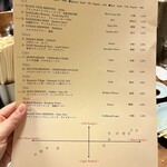 麦酒宿 まり花 - 