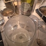 虎ノ門 焼鳥國よし - 