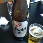 若松屋旅館 - アサヒスーパードライで乾杯