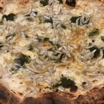 ピッツェリアベアトリーチェ - 