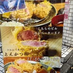 とんかつ梛 - 看板